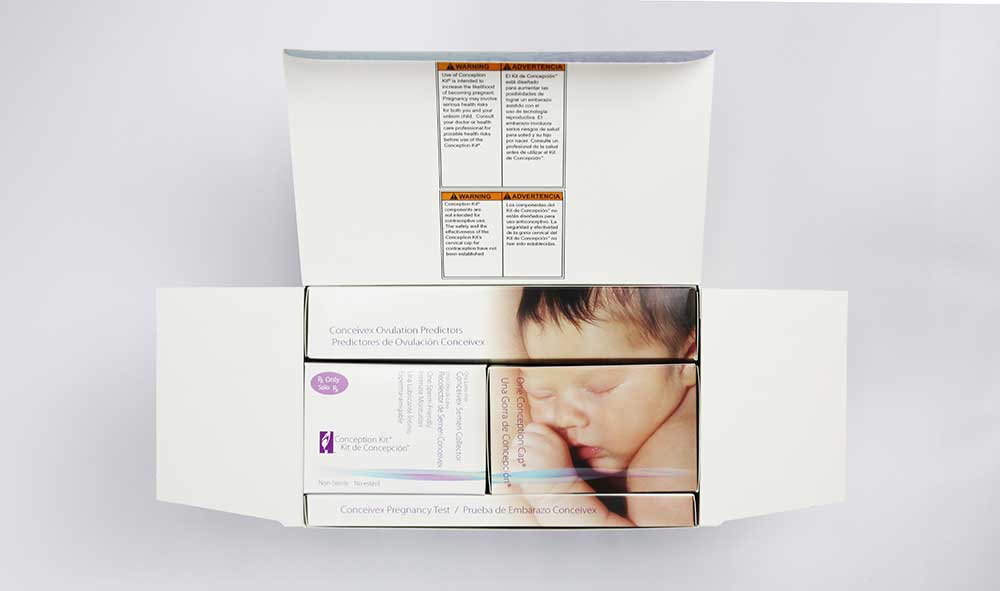 Washingtonian Article Highlights Benefits of the Conception Kit®